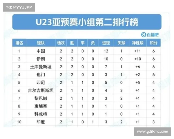 中国国足对阵日本比赛具体时间揭晓全程赛事安排与亮点分析