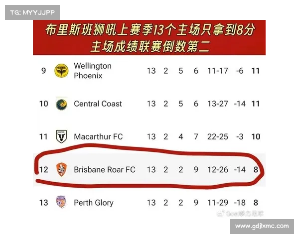 2025澳洲杯赛事赛程时间对阵一览最新详尽信息汇总指南大全表